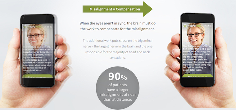 90% of patients have a larger misalignment at near than at a distance.